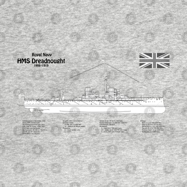 HMS Dreadnought ship plans - SBD by SPJE Illustration Photography